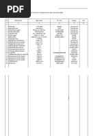 Daftar Alat Kalibrasi Makodam