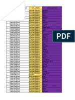 Trabajo Final - Base de Datos