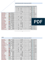 11th International Solving Contest (ISC) 2015 - Bulletin