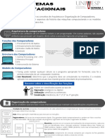 Resumo Sistemas Computacionais