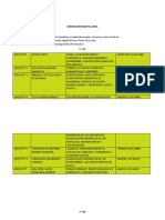 Cronograma Exposiciones Orales Septimo Grado 2023