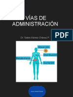 Vías de Administración