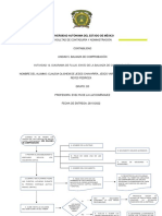 Diagrama de Flujo