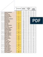 VK Manual Jaga 3