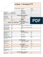 Loading Unloading PTW TVH As Per Simple