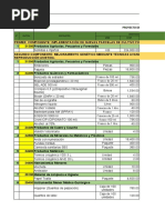 Presupuesto Proyecto Ganadero Final