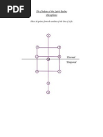 Universal Energy: Correaltions - Tree of Life, Chakras, Reiki Symbols