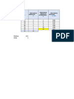 Tabla de Frecuencias 1