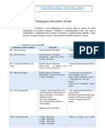 Edital - Inf Ao 2°