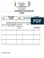 Performance Monitoring and Coaching Form PCMF