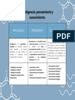 Sesión 5 Cuadro Comparativo