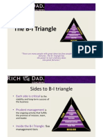 The B-I Triangle