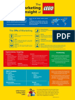 LEGO Infographics 