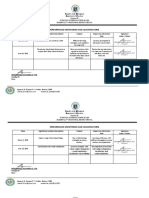 MAPEH Performance-Monitoring-and-Coaching-2ND-COACHING-N-MENTORING