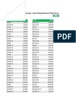 Schaeffler MRP Feb'23 RIBB