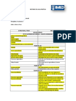 Roteiro Cranio e Face para Estudar Anatomia