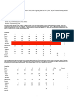 Assignment#2-Aggregate Planning