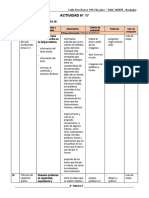 2° Grado - Actividad Del 28 de Marzo