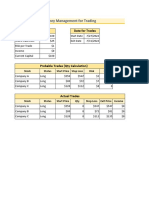 Managing Trading Money