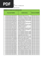 Textil - Enero - 2021 Permiso Automatico Importacion - 20210219 20210219