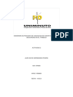 Diagrama de Pescado de Casualida de Evento de Salud y Seguiridad en El Trabajo