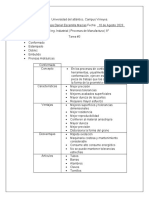 Tarea #3 Procesos de Manufactura