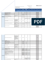 Ato Compliance List