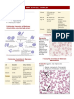 Mtap Hema Ii Blood Cell Anomalies