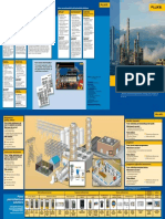 Fluke Petrochemic Industrial