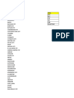 COD Serviceable Areas 1