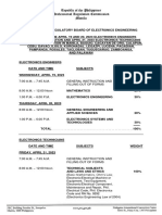 Exam Program April 2023 Ece