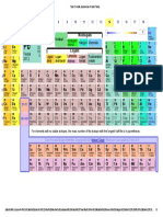 Tabel Periodik Indonesian Periodic Table1