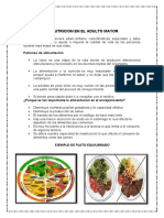 NUTRICION