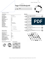 Raga Chandrajyoti: Analysis Modes