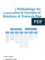 Working Procedure For Pipes and Gates