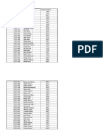 Assigned Roll Numbers