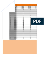 Planilha de Gerenciamento de Risco