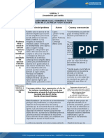 Uni7 Act8 Gui 3 Lin Par Car