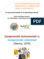 Enfoque Cpa-Ci VS CR