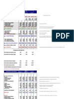 Estados Financieros Rafa