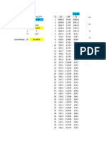 Ejemplo EOQ Formula, Solver y Grafico de Costos