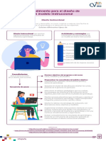 Infografia Procedimiento Diseño