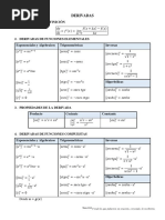 Formulario de Derivadas e Integrales