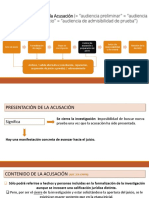 Audiencia de Control de La Acusación 2022