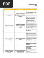 Propuesta Temas de Capacitación Plan Estratégico de Seguridad Vial