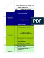 Mapa de Procesos