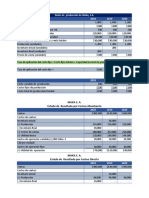 Caso Resuelto Sistema de Costeo - MAKA, S.A.