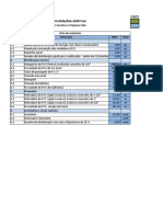 Pini - Estimativa de Lista de Materiais de Instalação