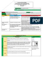 Proyectos 5 To Aprendizaje Basado en Problemas