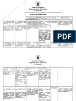 Ipcrf Development Plan